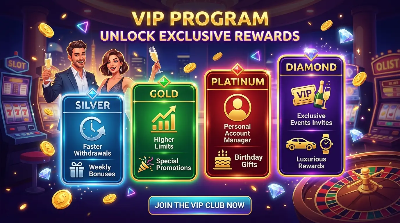 Action loyalty program